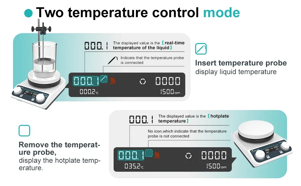 MagneStirr product 1