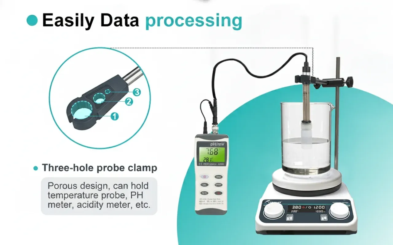 Magnetic Stirrer With Hot Plate Explained: A UK Buyer's Guide