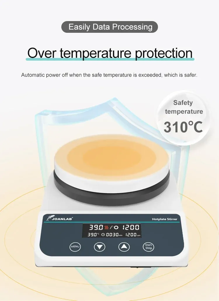 Product 2